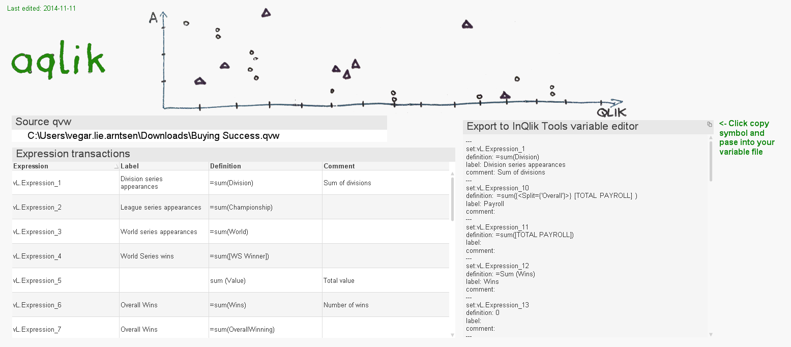 Screenshot of the Export variable to InQlik Tool syntax application