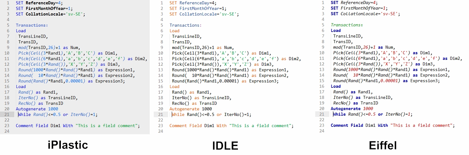 Comparison of light themes i Sublime Text 3